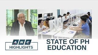 Are Filipino students being educated the right way  Early Edition [upl. by Anoed]