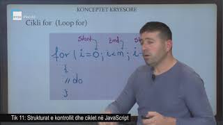 TIK 11  Strukturat e kontrollit dhe ciklet në JavaScript [upl. by Yadahs984]