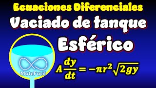 Vaciado de Tanque Esférico Aplicación de las Ecuaciones Diferenciales Torricelli [upl. by Yrdua]