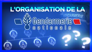 Lorganisation de la Gendarmerie Nationale [upl. by Galateah620]