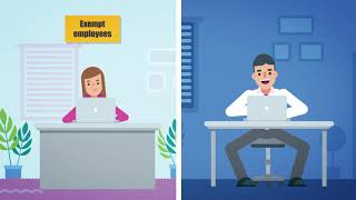 What Are Exempt and NonExempt Employees [upl. by Betteann]