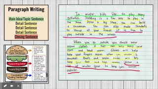 Paragraph Writing  Indent and Topic Sentence [upl. by Llehsor]