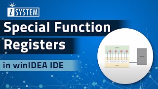 Tutorial – Special Function Registers in winIDEA [upl. by Weiser933]