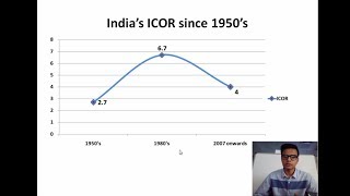 3 Forecasting Economic Growth HD [upl. by Tsenrae]