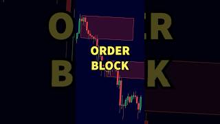 Order Block Secret That Will Change Your Trading Forever  Altrady [upl. by Ingar233]