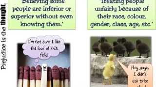 GCSE RE Equality Revision Unit B604 Prejudice and Equality [upl. by Eelatsyrc]