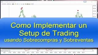 Como usar el Indicador Estocastico de Ninjatrader para detectar Reversals [upl. by Baptlsta760]