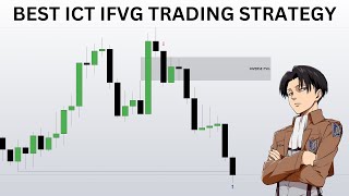 Inverse Fair Value Gap [upl. by Allen]