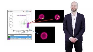 Imaging Flow Cytometry A Brief Overview  Andrew Filby Newcastle U [upl. by Isabelita562]