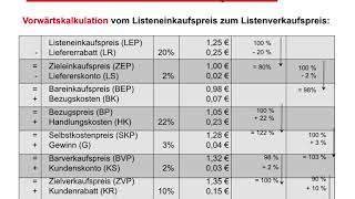 Vorwärts  Rückwärts  Differenzkalkulation [upl. by Neih]