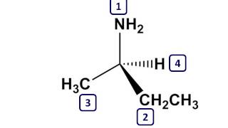 Organic Chemistry  Absolute Configuration [upl. by Aleris]