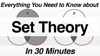 Set Theory  AllinOne Video [upl. by Dyrraj]