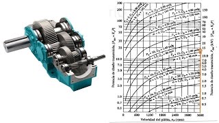 Diseño de reductores de velocidad parte 1 [upl. by Siraf73]