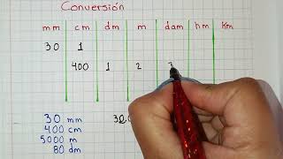 Conversión [upl. by Luiza]