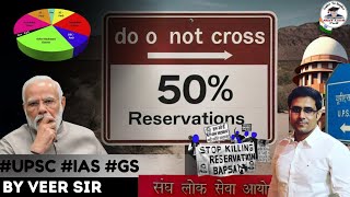 DO NOT CROSS 50  RESERVATION  Supreme Court of India [upl. by Jinny]