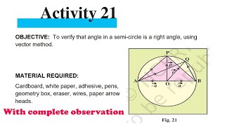 CBSE 12th maths activity 21 ll class 12th maths practical with complete observations [upl. by Lleon]