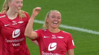 Brann–Røa 4–0 [upl. by Ainalem]