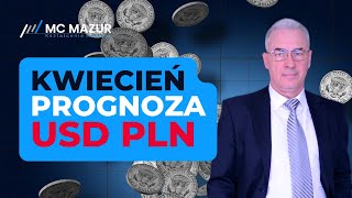 Prognoza kursu USD PLN na kwiecień 2023 [upl. by Analed]