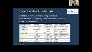 Overview of Abstract Submission for DRS 2025 [upl. by Darom]