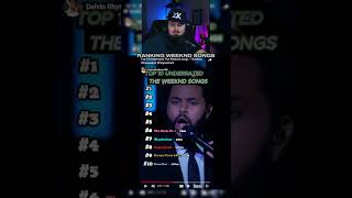 Ranking The Weeknds Most UNDERRATED Songs [upl. by Omocaig114]