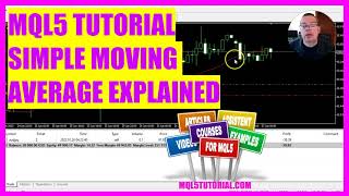 MQL5 TUTORIAL  SIMPLE MOVING AVERAGE EXPLAINED in 5 minutes [upl. by Oakman]