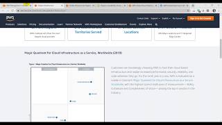 2AWS SAAC02  Regions amp Availability Zones Theory UrduHindi [upl. by Gilpin]