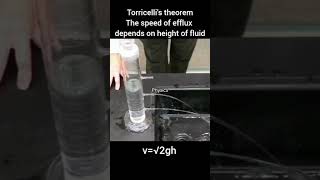 Torricellis theorem Speed of efflux demonstration physics viral shorts [upl. by Anirbaz]