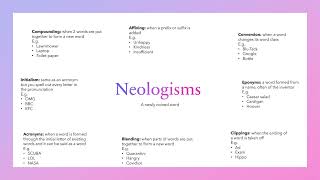 Neologisms [upl. by Godiva]