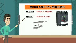 MCCB Circuit Breaker  working of mccb [upl. by Thirion434]