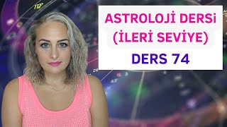 Ders 74  Astroloji Dersi  İleri Seviye  Öngörü Teknikleri  Secondary Progres  Progres Ay [upl. by Burgener]