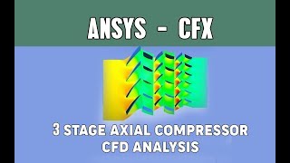 Multistage axial compressor analysis  Ansys CFX [upl. by Paola705]