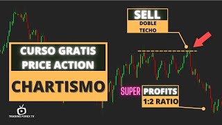 ▷Introducción al Chartismo ⚡️Curso Acción del Precio  Price Action y Figuras Chartistas  7 [upl. by Llertnac]