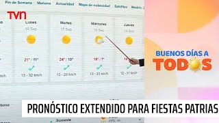 Iván Torres comenta un pronóstico extendido para la semana de Fiestas Patrias [upl. by Reinhard930]