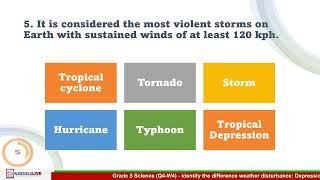 Grade 5 Science Q4W4  Identify the difference weather disturbance  Depression Storm and Typhoon [upl. by Tipton]