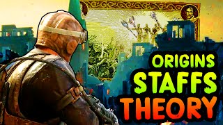 GOROD KROVI ORIGINS STAFFS THEORY Black Ops 3 Zombies Gorod Krovi [upl. by Amaso854]