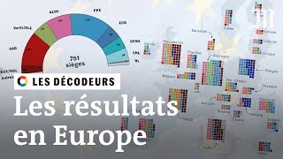 Elections européennes  qui siégera au Parlement [upl. by Notyard]