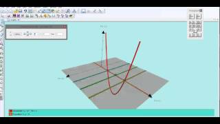 visualising complex roots [upl. by Silloh]