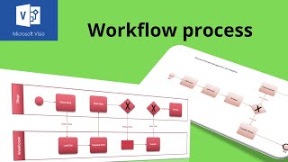 How to create a workflow process diagram in Microsoft Visio [upl. by Ecirtnahc626]