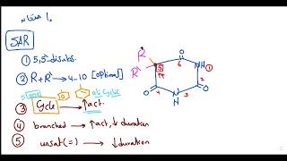 CNS part 2 Sedatives amp Hypnotics  Medicinal Chemistry Sh  PDF 👇 [upl. by Krishnah957]