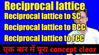 Solid State lecture8 Reciprocal lattice to SC BCC amp FCC [upl. by Adiela503]