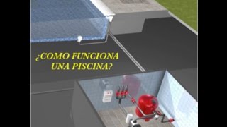 ¿COMO FUNCIONA UNA PISCINA [upl. by Ellary]