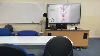 TCA Cycle  Shurooq and Malak  Foundation Made Easy [upl. by Santana775]