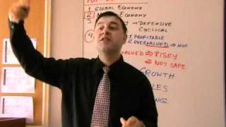 Investments  Fundamental Analysis Lecture 01  Introduction [upl. by Einaled]