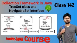 Collection FrameWork series  NavigableSet interface in Java  Explained in Detail [upl. by Pellikka]