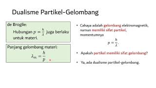 Dualisme partikel gelombang [upl. by Howard258]