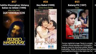 🇵🇭 🇵🇭 🇵🇭 Top 100 Movies of 1990s from Philippines 🇵🇭 🇵🇭 🇵🇭 [upl. by Laehcim]