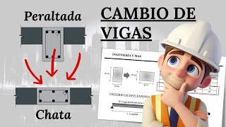 Cambiar de Viga PERALTADA a Viga CHATA [upl. by Amethyst]