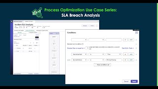 SLA Breach Analysis  Process Mining Use Case Series [upl. by Kruger]