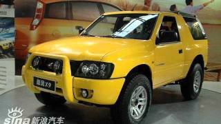 Car Companies China Landwind [upl. by Sleinad]