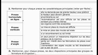 Correction Examen Procédés de mise ne forme des matières plastique Plasturgie Juin 2021 [upl. by Astrea555]